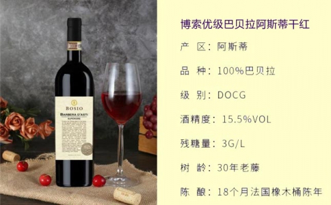 博索巴巴萊斯科干紅葡萄酒 博索巴羅洛干紅葡萄酒Bosio